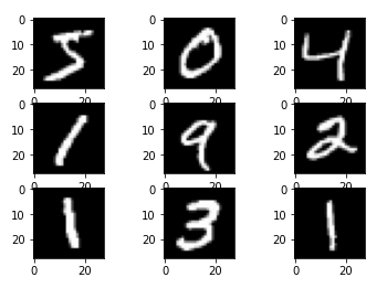 mnist-dataset.png